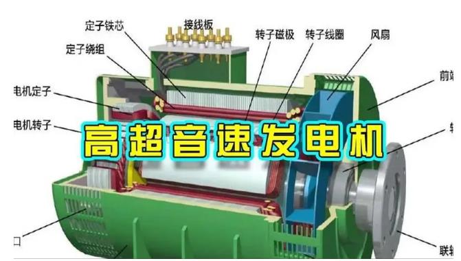 宜兴颠覆你对发电方式的认知！中国革命性发电机公开揭秘 